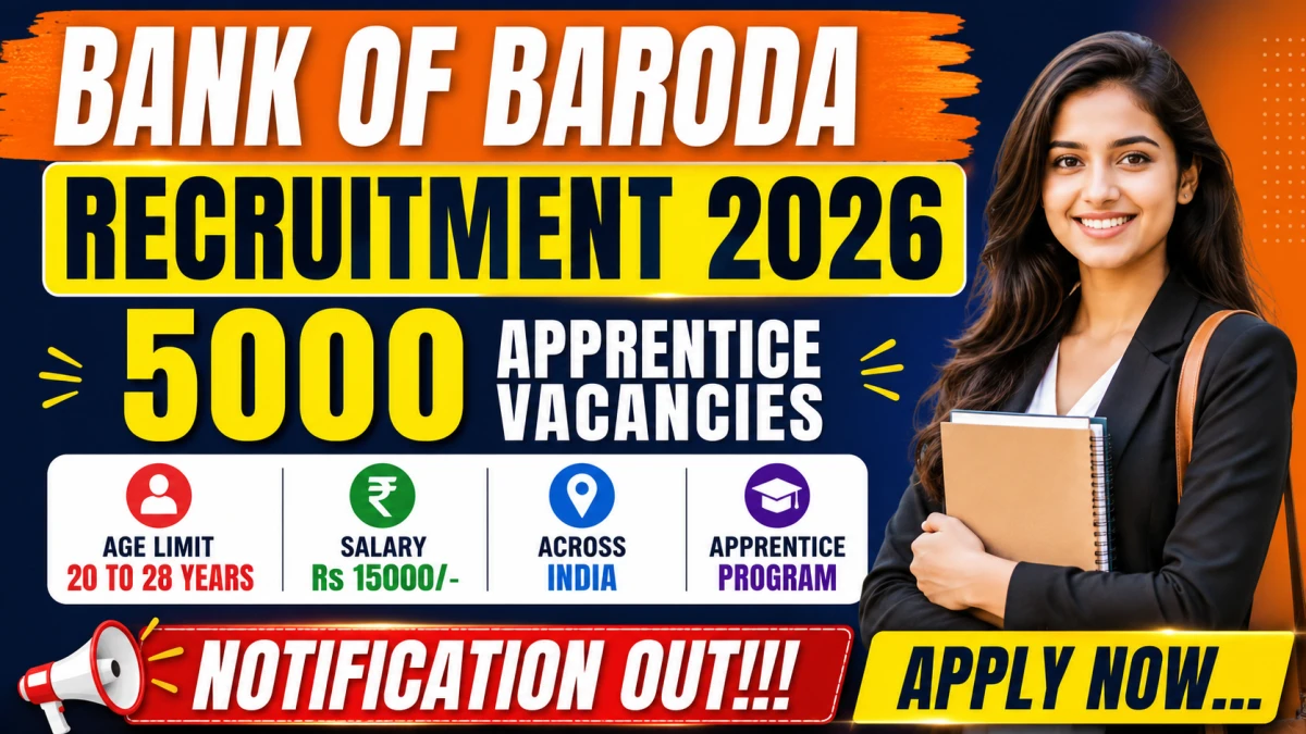 Job Poster